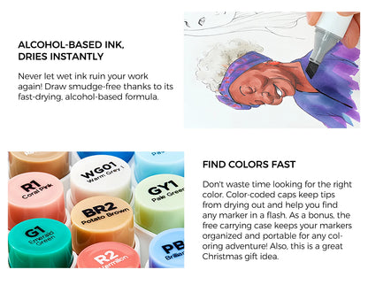 104 Colors Alcohol Art Marker Set Dual Tip