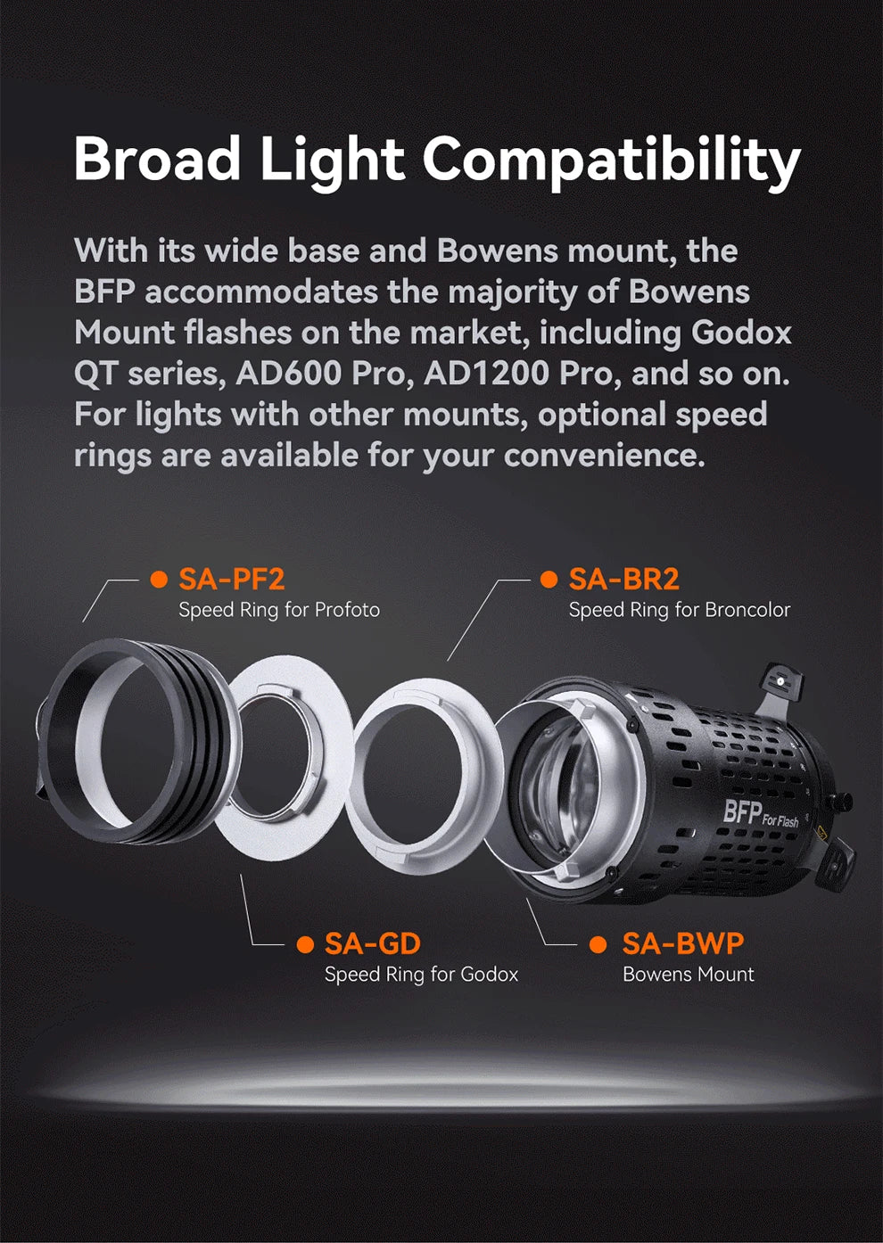 Bowens Mount LED Projection Lens Light Attachment BFP