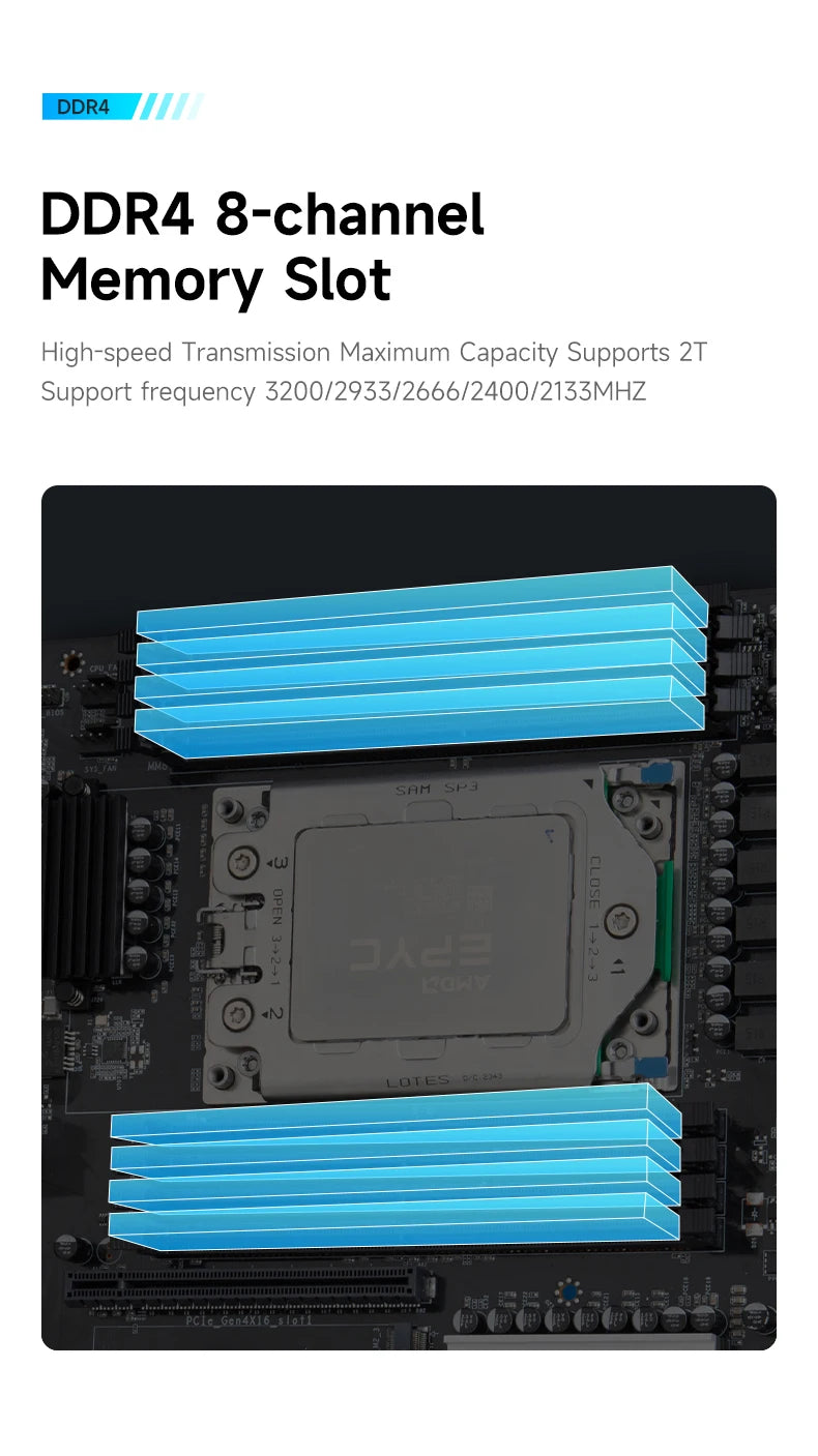 High-Performance 8D AMD Server Motherboard with BMC Module