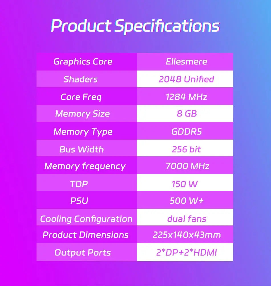 RX 580 8GB Graphics Card for Desktop PC