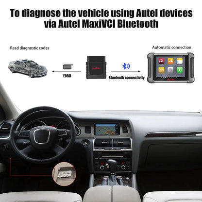 Wireless MaxiVCI Vehicle Interface for Advanced Car Diagnostics