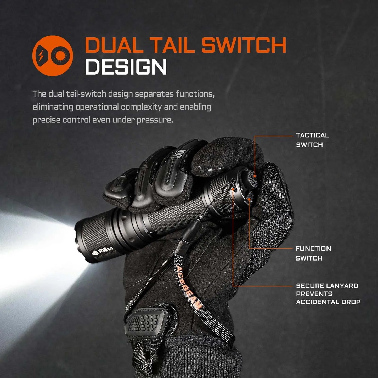 Tactical LED Flashlight Rechargeable Wide Voltage Torch