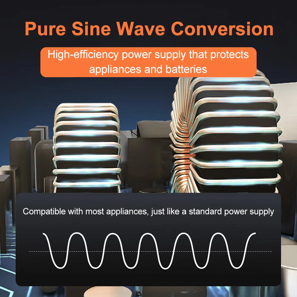 12V 4000W Pure Sine Wave Power Inverter