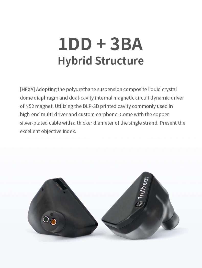 Hybrid Earphones 1DD+3BA with Detachable 0.78mm Cable