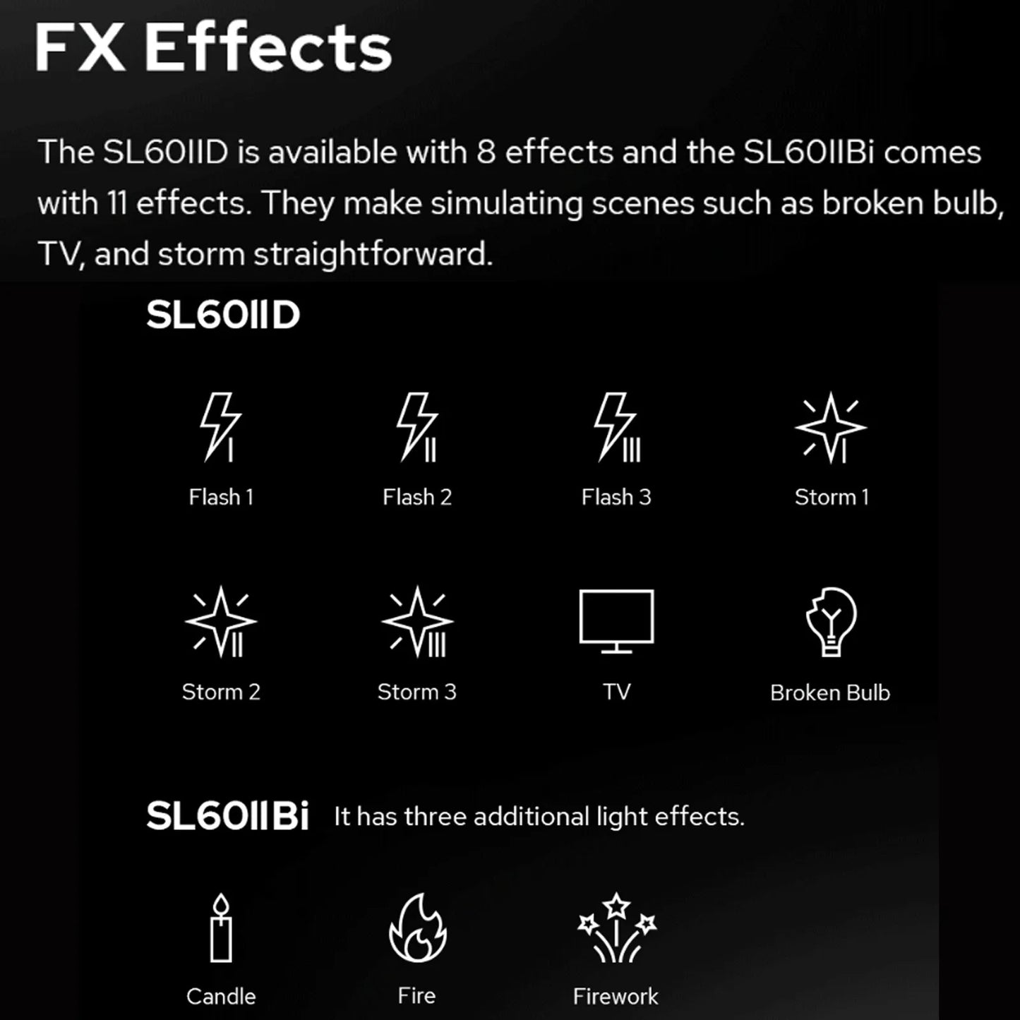 60W Bi-Colour LED Video Light Adjustable Studio Lighting