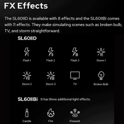 60W Bi-Colour LED Video Light Adjustable Studio Lighting