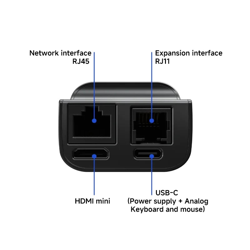 JetKVM Remote Desktop Controller for Mac/PC