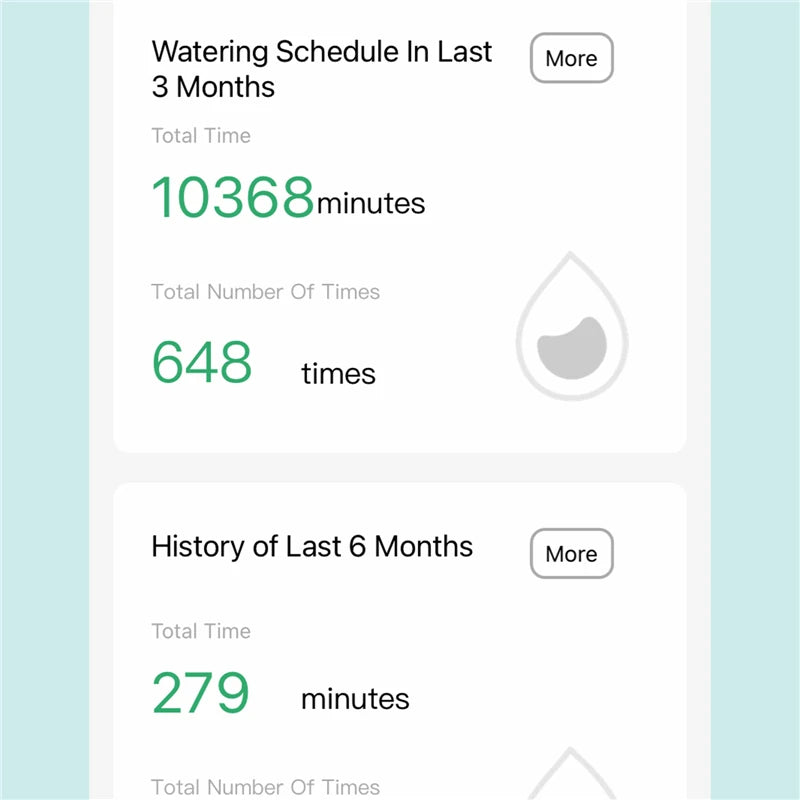 WiFi Smart Sprinkler Controller 6-Zone with LCD Display