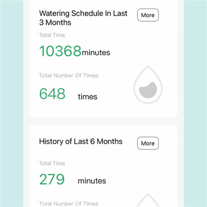 WiFi Smart Sprinkler Controller 6-Zone with LCD Display