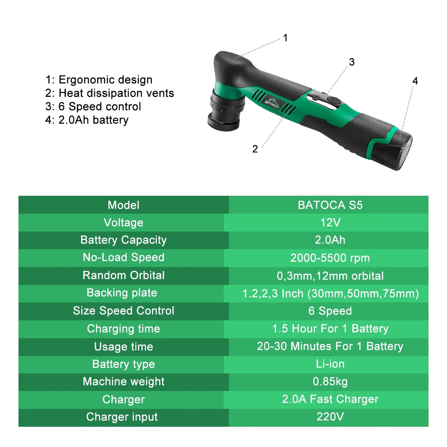 Portable Mini Car Polisher for Auto Detailing and Waxing