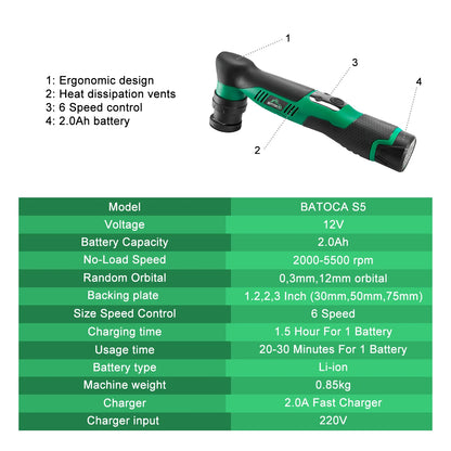 Portable Mini Car Polisher for Auto Detailing and Waxing