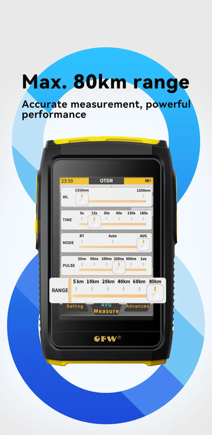 Portable APC Fiber Optic Tester 1550nm 1577nm