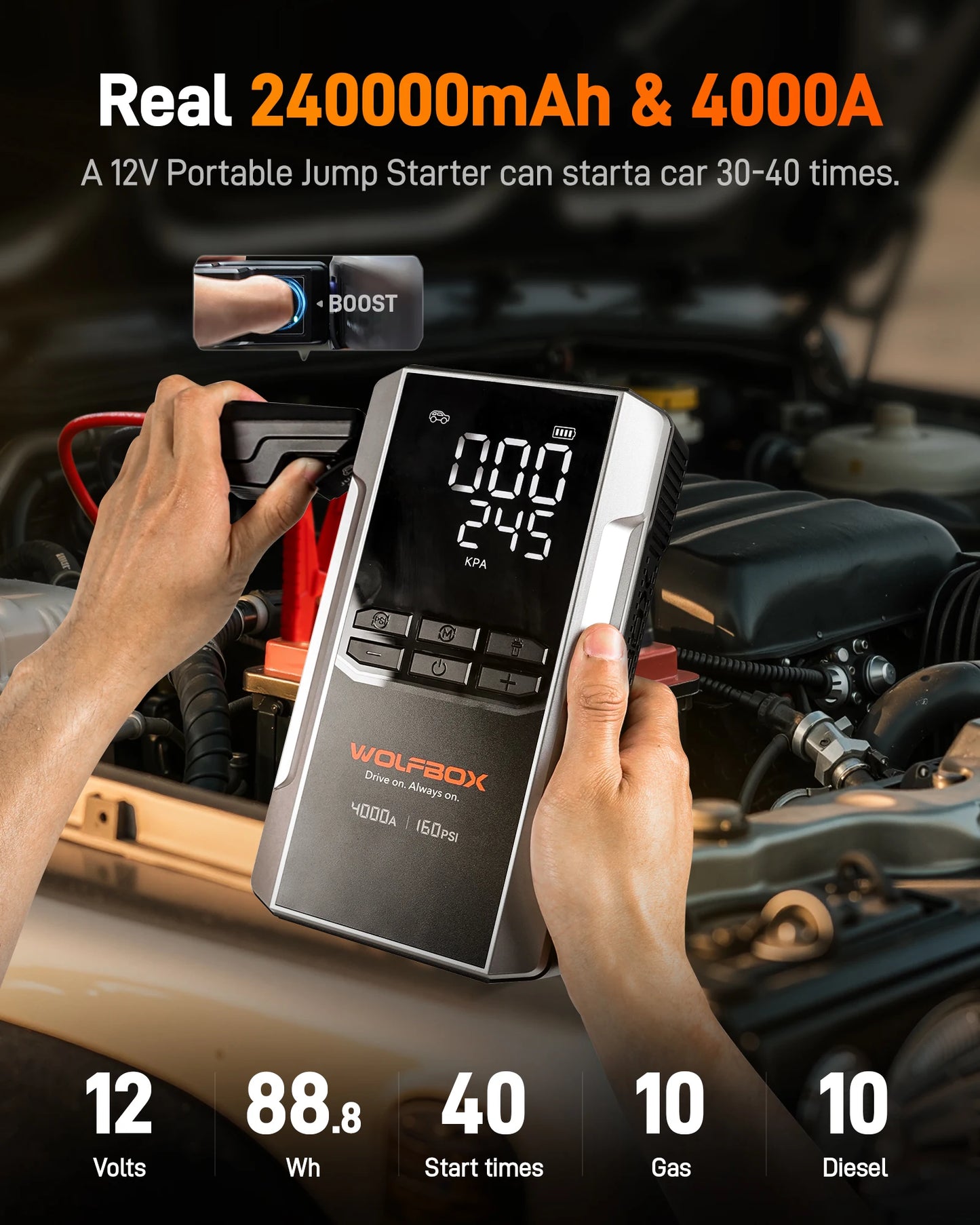 Portable 12V Jump Starter 160PSI Tire Inflator 4000A
