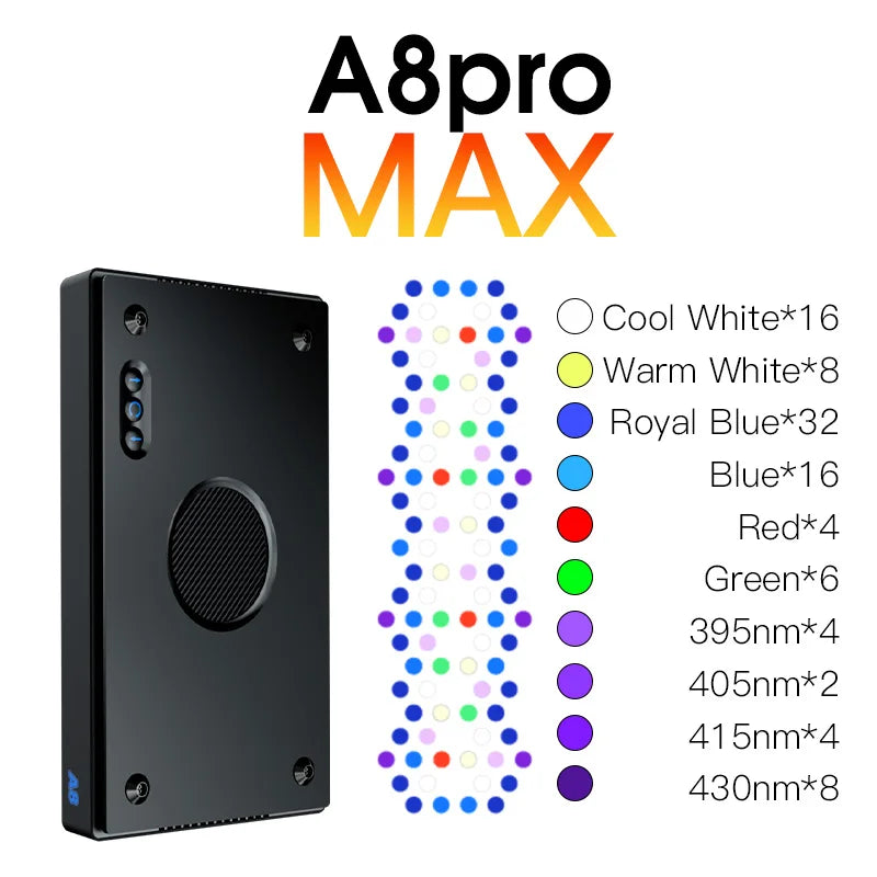 A8 Pro II Max LED Spectrum Light for Aquariums