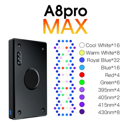 A8 Pro II Max LED Spectrum Light for Aquariums