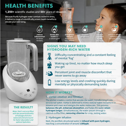 Hydrogen Water Pitcher BPA-Free SPE PEM Hydrogen Generator