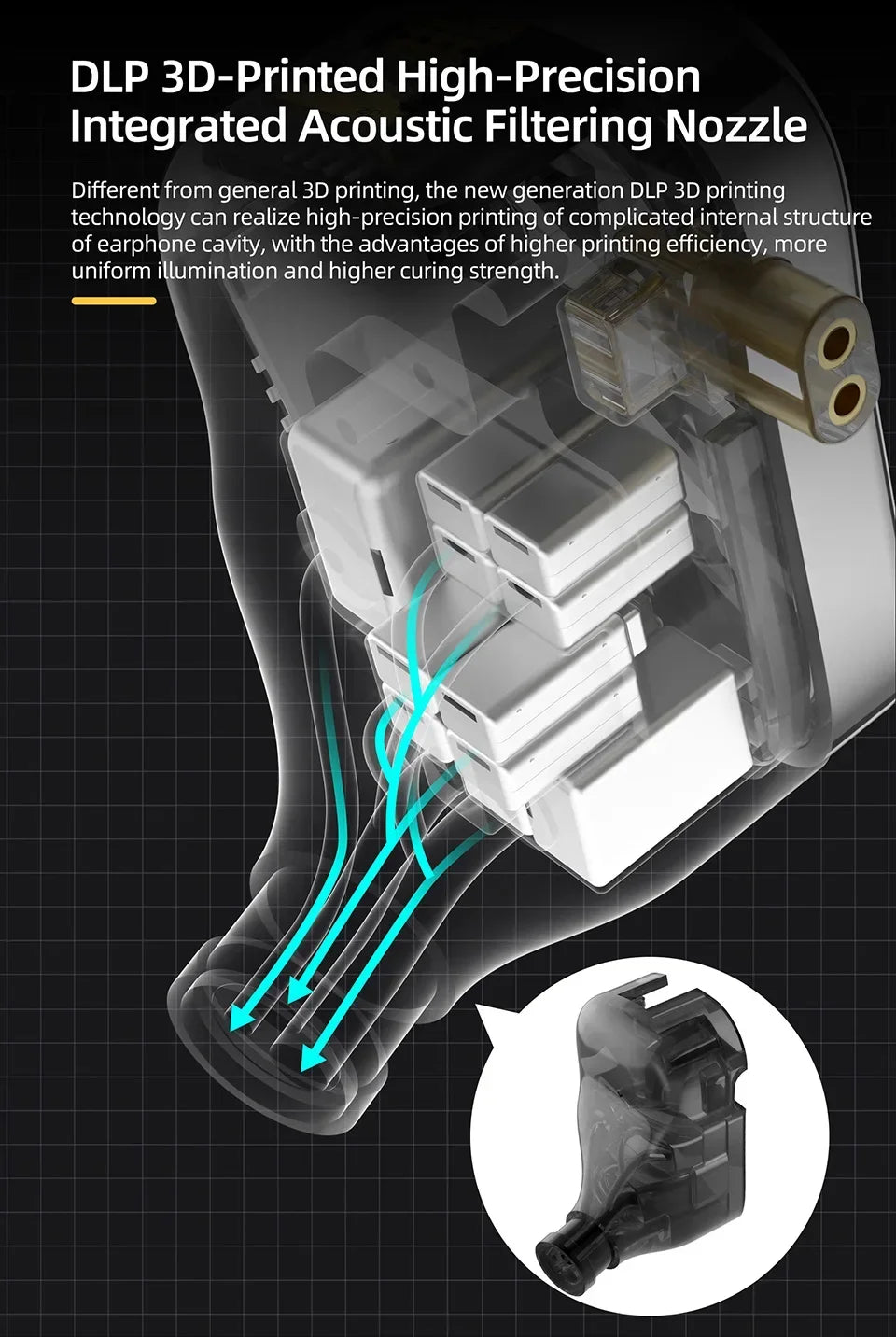 Tunable Noise Cancelling Earbuds