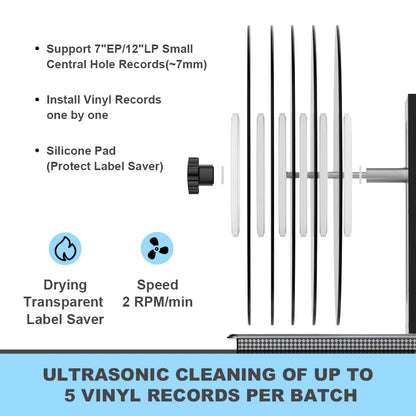 6L Vinyl Cleaner Washer Dryer Combo 2RPM