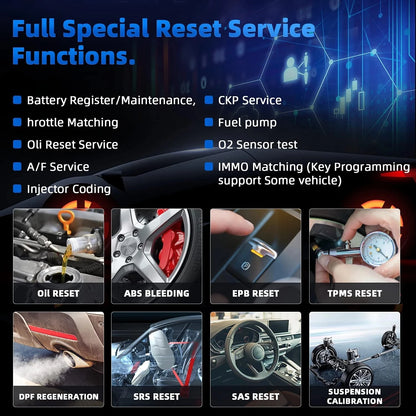 Professional OBD2 Car Scanner with Bi-Directional Control
