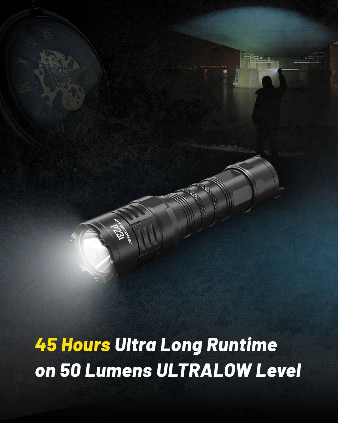 3000 Lumen USB C Tactical Flashlight with Long Range Beam