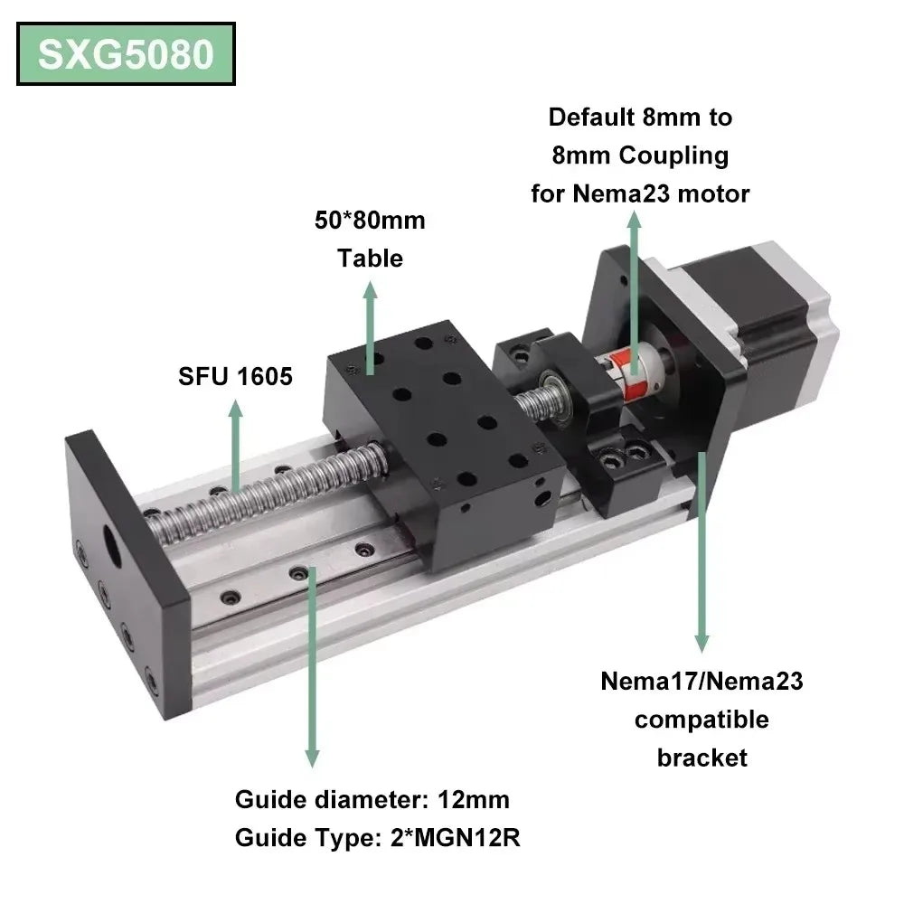 Compact 1.2Nm Linear Motion Module for CNC