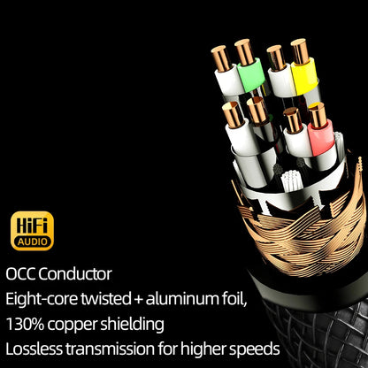 CAT8 Ethernet Cable 40Gbps 2000MHz High Speed 8m