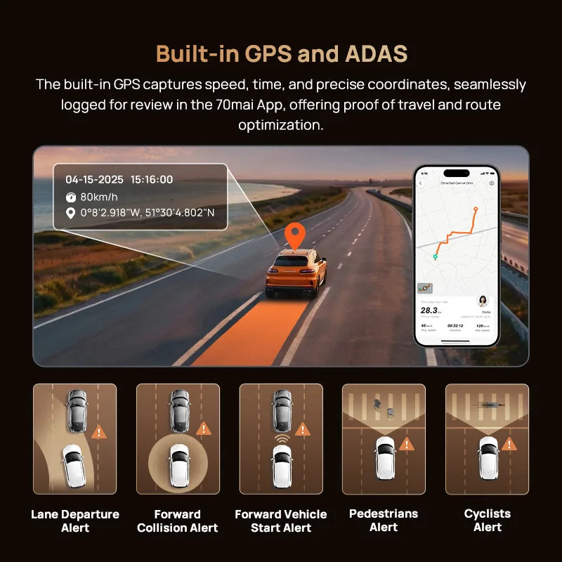 Front and Interior Car DVR 4K 256GB