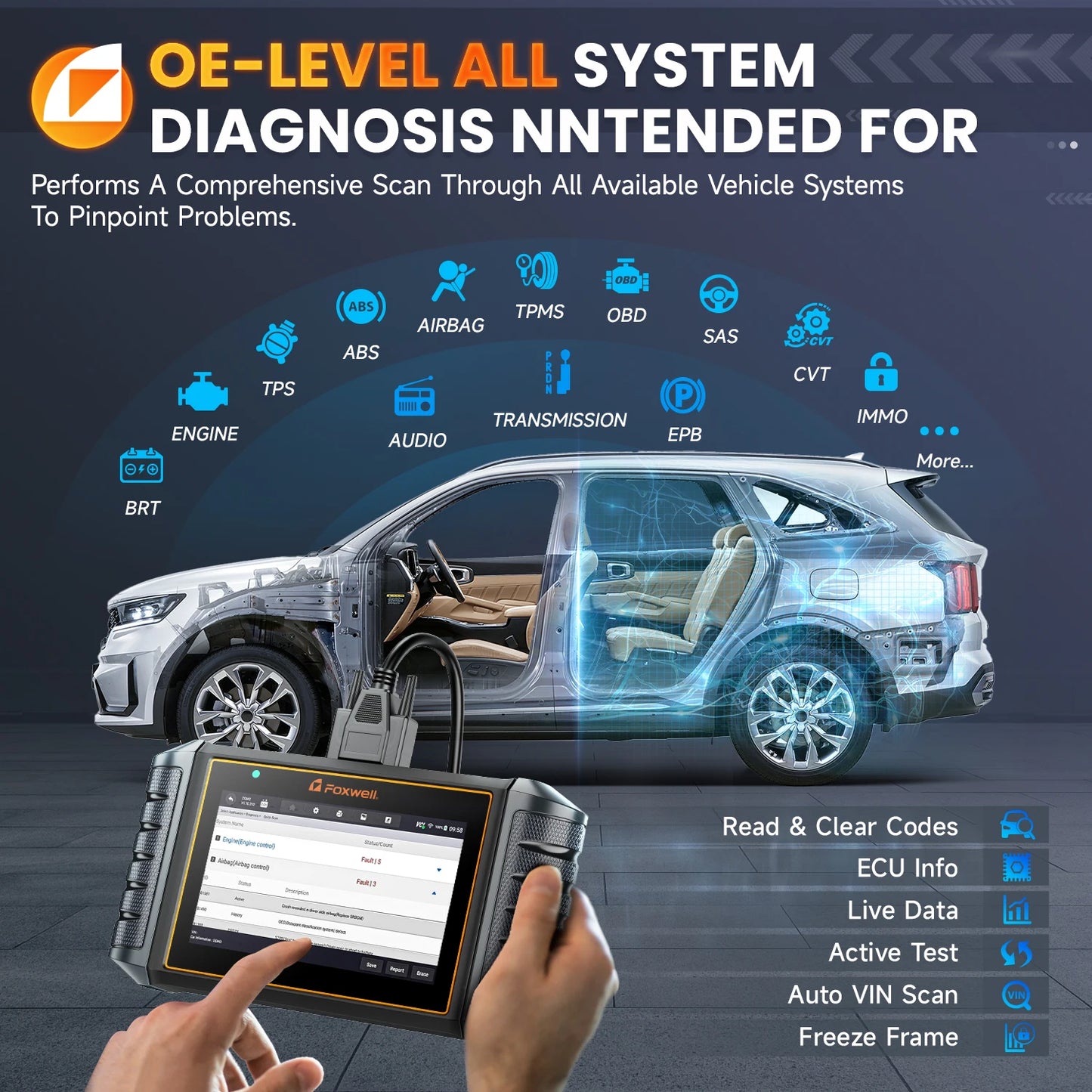 OBD2 Full System Diagnostic Scanner ECU Coding Active Test