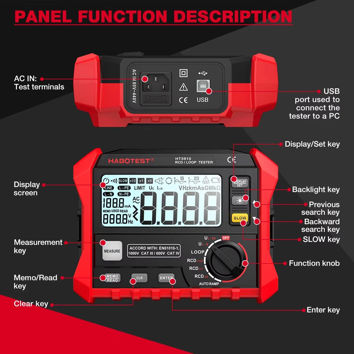 Digital Leakage Switch and Loop Tester with LCD Display