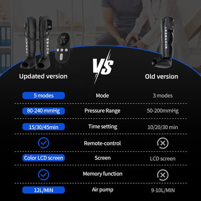 Pro L Athlete Compression Leg Recovery System