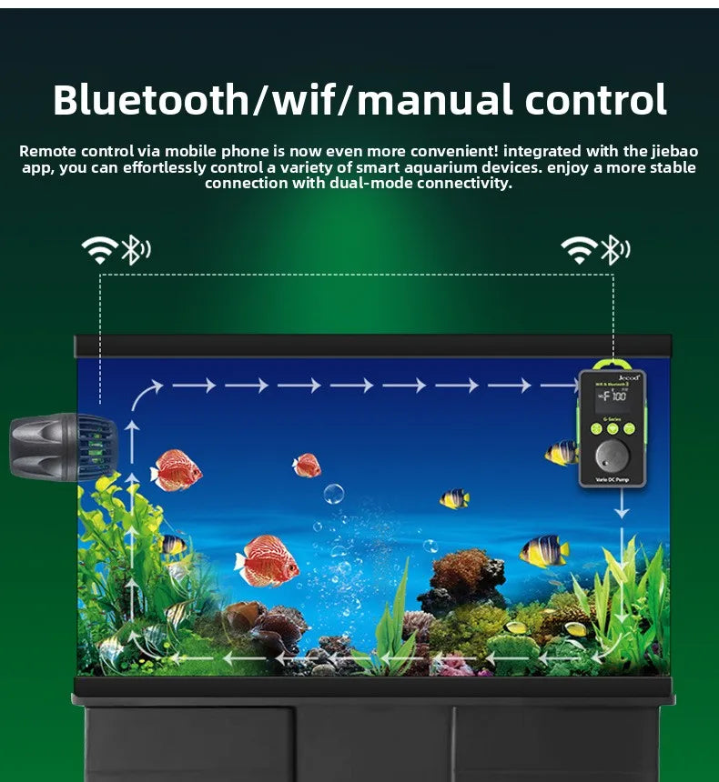 Bluetooth Aquarium Wave Pump GMP-40 Reef Tank