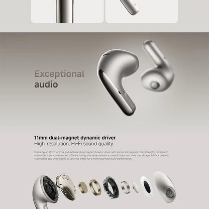 Smart TWS Earbuds Bluetooth 5.4 Noise Cancelling