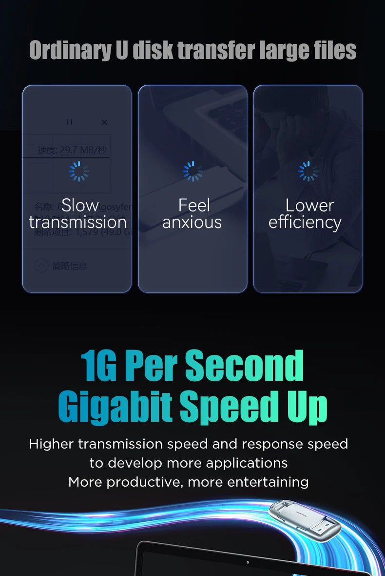 1TB USB Flash Drive Portable High-Speed Storage Stick