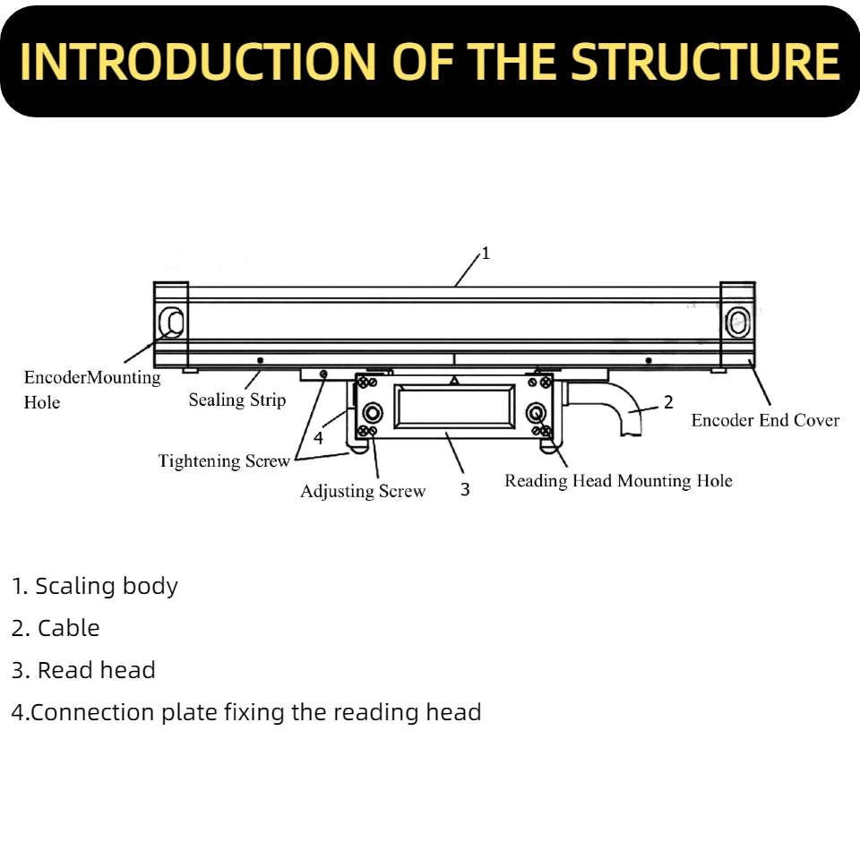 500mm Optical Grating Ruler 5um Precision TTL Linear Scale