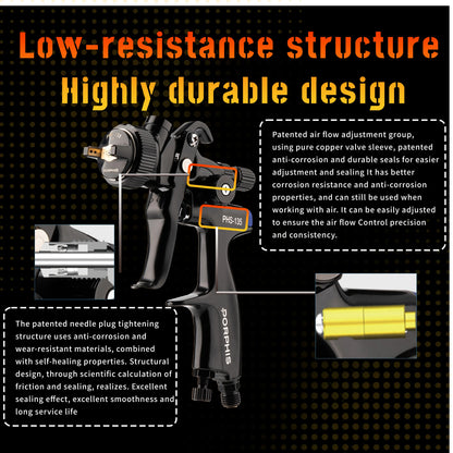 HVLP Paint Spray Gun 1.8mm Nozzle for Smooth Finish