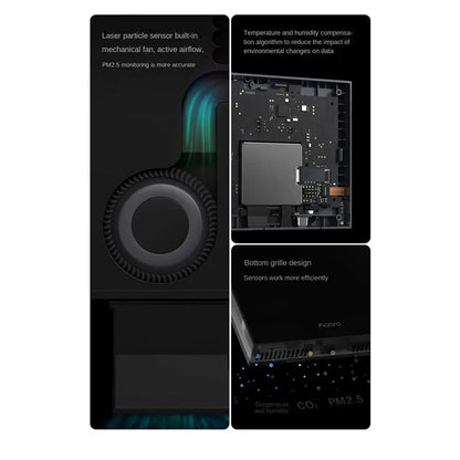Smart Air Quality Monitor with CO2 and PM2.5 Sensors