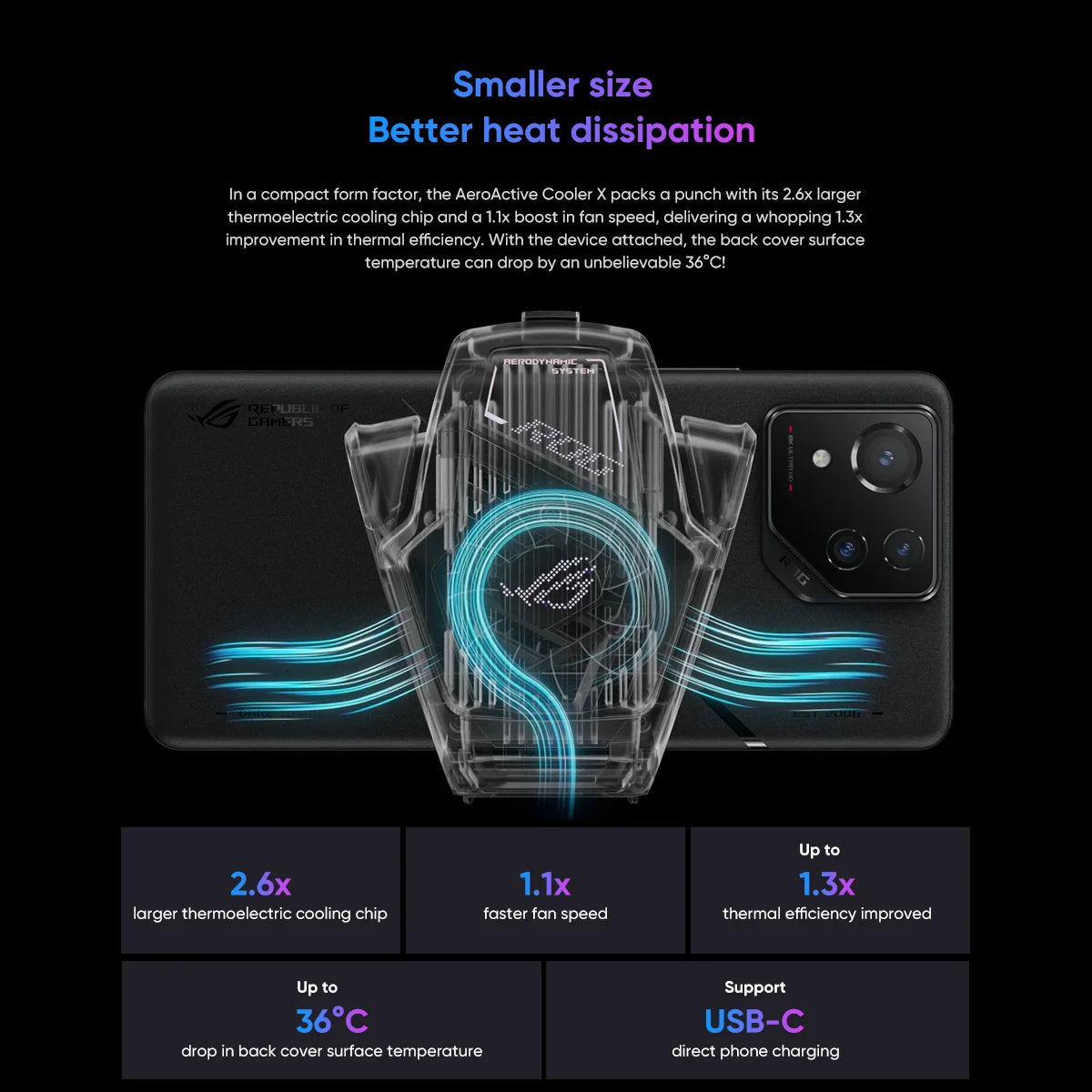 High-Performance Smartphone Cooling Fan for Gaming Phones