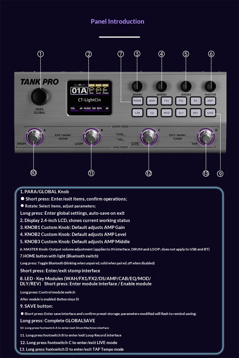 Guitar Effects Pedal with Amp Simulation & Drum Machine