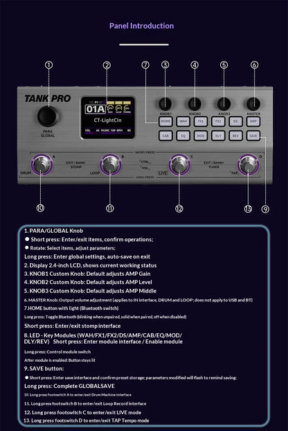 Guitar Effects Pedal with Amp Simulation & Drum Machine