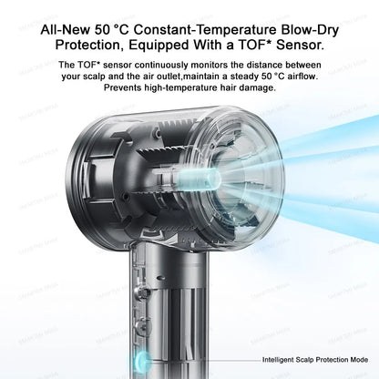 Hair Dryer Pro Purple 8 Modes 50°C Constant Temp