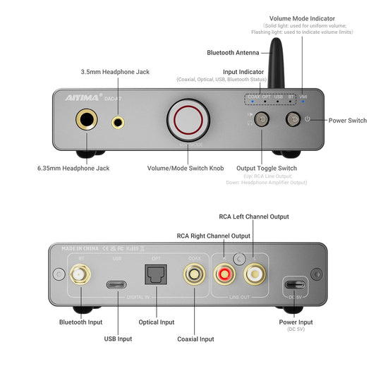 Portable USB DAC Bluetooth Audio Decoder with Amplifier