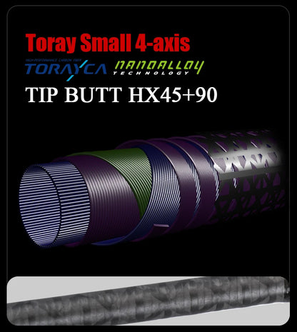 CE S562UL Ultra Light Stream Spinning Rod 2-Piece
