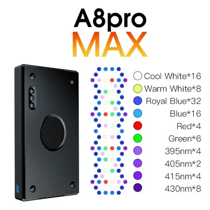 240W Smart WiFi Aquarium Light with Full Spectrum LED