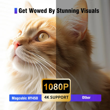 Smart 1080p Ultra Short Throw Projector with Voice Control