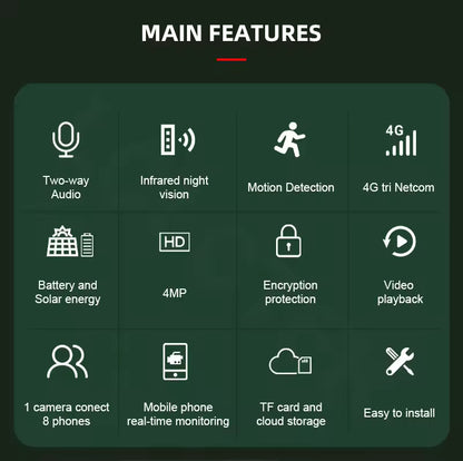 Wireless 4MP 4G Trail Camera for Security