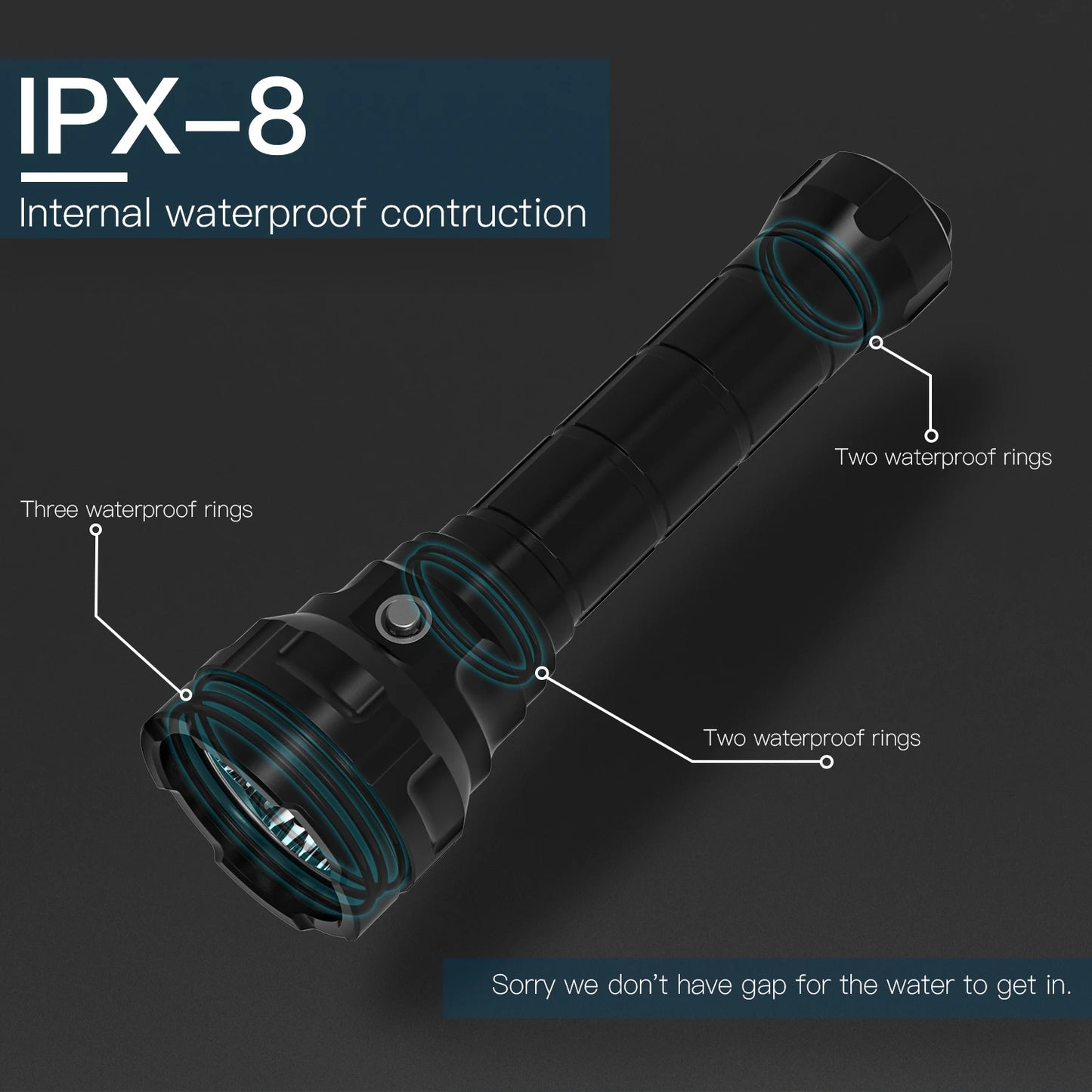 Super Bright Scuba Flashlight 13000 Lumens Waterproof