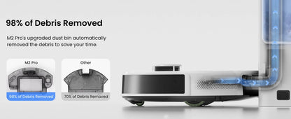 Black Robot Vacuum and Mop 6000Pa Smart Mapping Cleaner