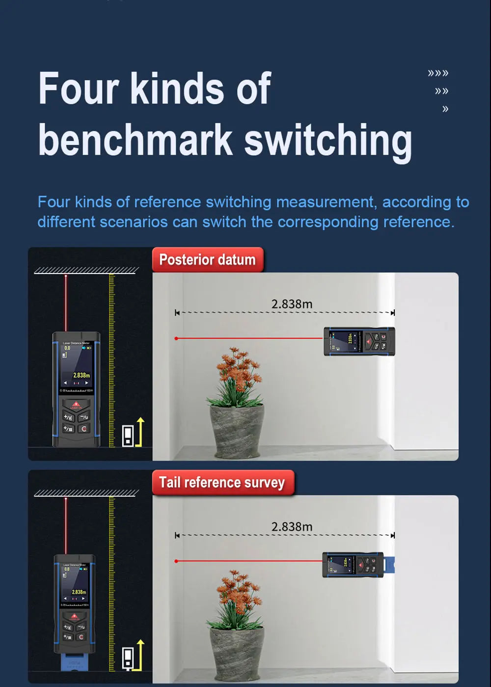 150m Laser Distance Meter with Color Screen and Camera
