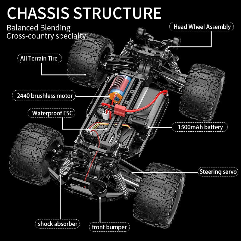 High Speed 4WD RC Truck 65KM Brushless Motor