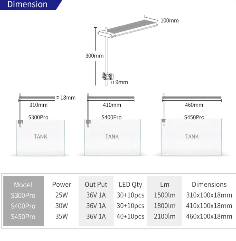 S300Pro Full Spectrum LED Light for Aquariums